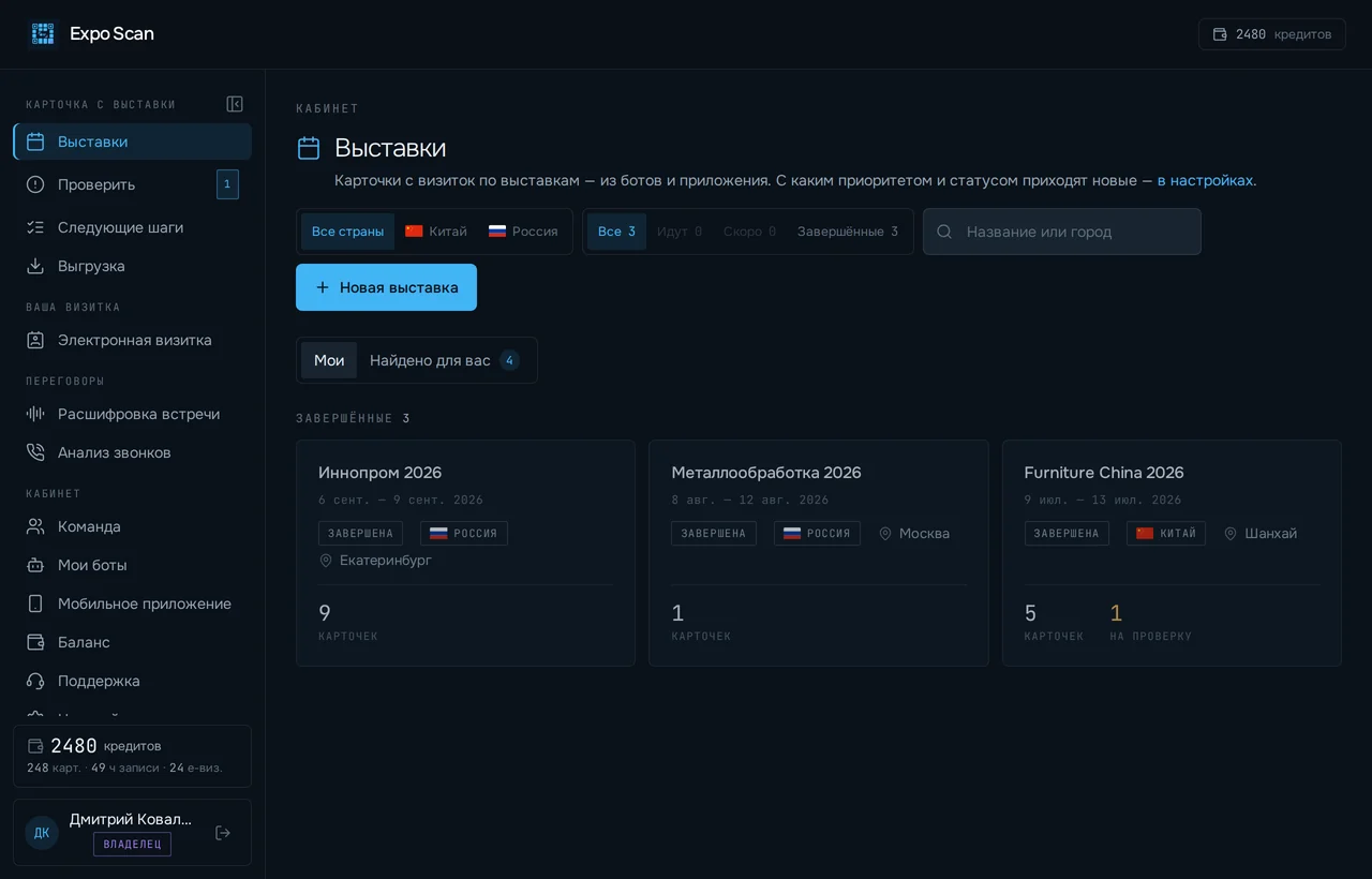 Список выставок в кабинете: страна, город, сколько карточек собрано